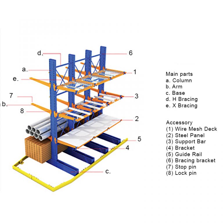 cantilever-components-sydney-dynamic-racking-warehouse-solution